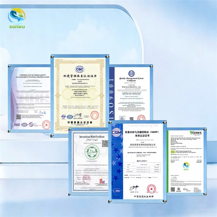 Acetyl Tetrapeptide 3 Peptide suppliers